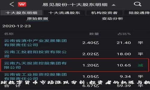 全球数字货币市场涨跌分析：投资者的机遇与挑战