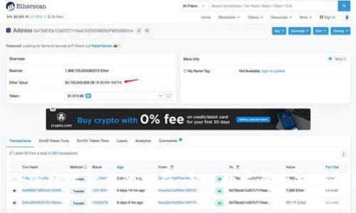 : 加密数字货币的格局：未来的发展与挑战解析