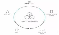   想要解决TP钱包转出一直显示打包中的问题  T