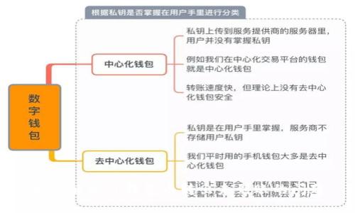 如何解决TP钱包币转出未到账的问题