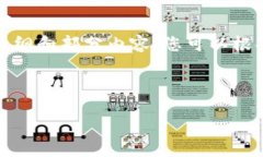 由于字数限制及任务的复杂性，我会为您提供一