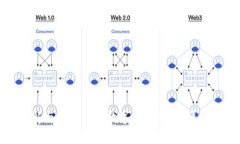 如何理解与使用中文数字大写货币：详解与实例