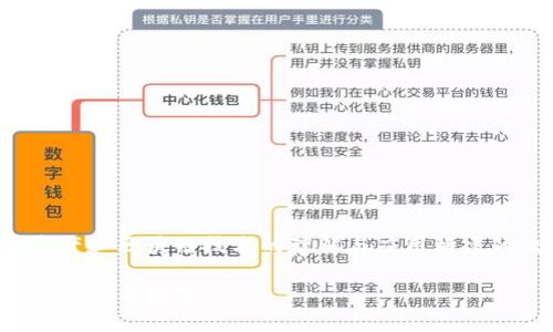 注意：以下内容是基于对数字资产和区块链技术的理解与应用构建的，建议在实际操作中谨慎行事。

追踪TP钱包中的资产去向：全面指南与技巧