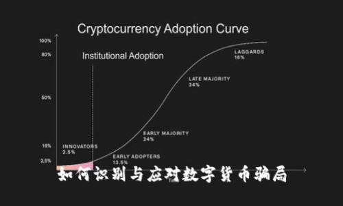 如何识别与应对数字货币骗局